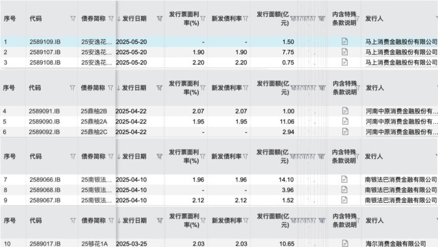 塞尔吉尼奥仍未退籍完毕,2025年澳门波色表图片,广泛的解释落实方法分析_高清版V6.61